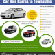 Illustration for article titled Car Hire Cairns to Townsville | 740313348 | alldaycarrentals.com.au em/em